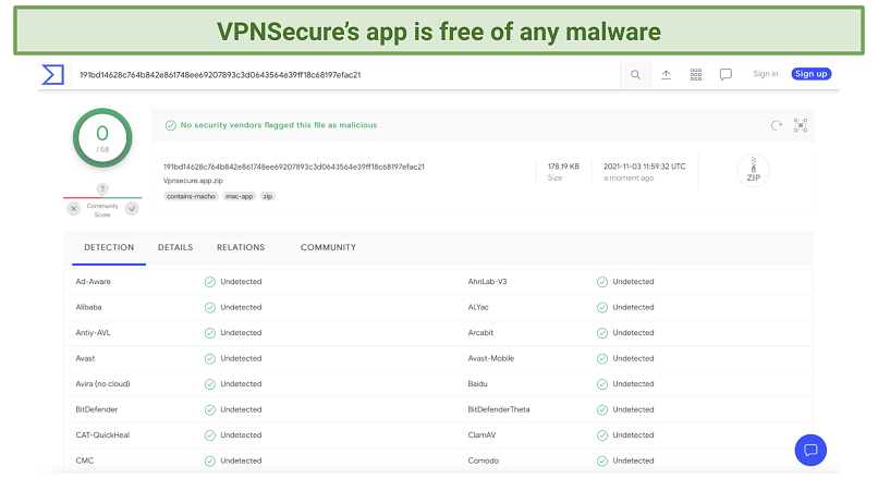 Testing for Leaks and Malware