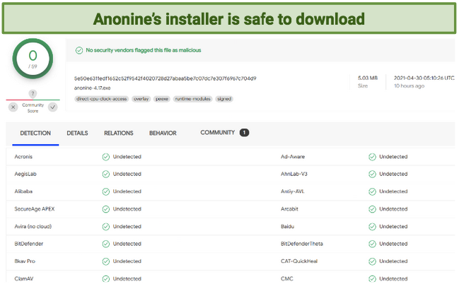 Leak and Virus Test Results
